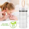 imageAccmor Baby Formula Dispenser On The Go Stackable Travel Formula Container NonSpill Milk Powder Baby Kids Snack Storage Container BPA Free 2 PacksGrey Transparent2pc