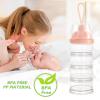 imageAccmor Baby Milk Powder Formula Dispenser 4 Layers Stackable Formula Container for Travel NonSpill Snacks Formula Storage Container On The Go BPA Free