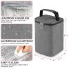 imageAccmor Breastmilk Cooler Bag Baby Bottle Cooler Bags Insulated Tote Bags On The Go Fits 4 Large 8oz Bottles for Nursing Mom Daycare TravelAll Grey