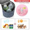 imageAccmor Breastmilk Cooler Bag Insulated Baby Bottle Cooler Tote Bags for Nursing Mom DaycareBlue Geometry