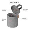 imageAccmor Breastmilk Cooler Bag Insulated Baby Bottle Cooler Tote Bags for Nursing Mom DaycareGrey