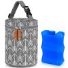 imageAccmor Breastmilk Cooler Bag Insulated Baby Bottle Cooler Tote Bags for Nursing Mom DaycareGrey Arrow