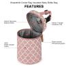 imageAccmor Breastmilk Cooler Bag Insulated Baby Bottle Cooler Tote Bags for Nursing Mom DaycarePink Geometry