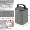 imageAccmor Breastmilk Cooler Bag with Ice Pack Baby Bottle Cooler Bags Insulated Bottle Cooler Tote Bags On The Go Fits 6 Large 9oz Bottles for Nursing Mom Daycare Travel BlackFits 4 Bottles Up to 8 Ounce