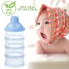 imageAccmor Formula Dispenser On The Go 4 Compartments Stackable Formula Container for Travel Baby Milk Powder Kids Snack Container BPA Free Blue Green Pink