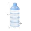 imageAccmor Formula Dispenser On The Go 4 Compartments Stackable Formula Container for Travel Baby Milk Powder Kids Snack Container BPA Free Blue Green Pink