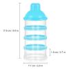imageAccmor Formula Dispenser On The Go 4 Compartments Stackable Formula Container for Travel Baby Milk Powder Kids Snack Container BPA Free Light Blue