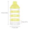 imageAccmor Formula Dispenser On The Go 4 Compartments Stackable Formula Container for Travel Baby Milk Powder Kids Snack Container BPA Free Yellow