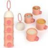 imageAccmor Formula Dispenser On The Go 4 Layers Stackable Formula Container to Go NonSpill Portable Milk Powder Baby ampamp Kids Snack Container Green PinkPink