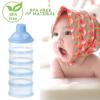 imageAccmor Formula Dispenser On The Go 5 Compartments Stackable Formula Container for Travel Baby Milk Powder Kids Snack Container BPA FreeBlue