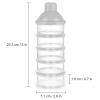 imageAccmor Formula Dispenser On The Go 5 Compartments Stackable Formula Container for Travel Baby Milk Powder Kids Snack Container BPA FreeGrey