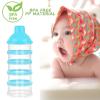 imageAccmor Formula Dispenser On The Go 5 Compartments Stackable Formula Container for Travel Baby Milk Powder Kids Snack Container BPA FreeLight Blue
