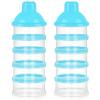 imageAccmor Formula Dispenser On The Go 5 Compartments Stackable Formula Container for Travel Baby Milk Powder Kids Snack Container BPA FreeLight Blue