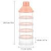 imageAccmor Formula Dispenser On The Go 5 Compartments Stackable Formula Container for Travel Baby Milk Powder Kids Snack Container BPA FreeLight Pink