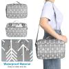 imageAccmor Stroller Organizer Universal Stroller Organizer with Insulated Cup Holder Pocket Dual Purpose Large Capacity Stroller Bag Caddy Stroller Accessories Fits for Uppababy Doona Nuna StrollersArrow