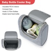 image:imageAccmor Breastmilk Cooler Bag Insulated Baby Bottle Cooler Tote Bags for Nursing Mom Daycare Portable Breast Milk Cooler Bag for TravelBlue