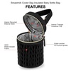 image:imageAccmor Breastmilk Cooler Bag Insulated Baby Bottle Cooler Tote Bags for Nursing Mom DaycareWheat EarBlack