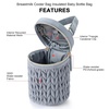 image:imageAccmor Breastmilk Cooler Bag Insulated Baby Bottle Cooler Tote Bags for Nursing Mom DaycareWheat EarBlue