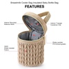 image:imageAccmor Breastmilk Cooler Bag Insulated Baby Bottle Cooler Tote Bags for Nursing Mom DaycareWheat EarKhaki