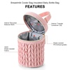 image:imageAccmor Breastmilk Cooler Bag Insulated Baby Bottle Cooler Tote Bags for Nursing Mom DaycareWheat EarPink